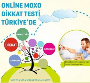moxo dikkat eksikliği ve hiperaktivite testi